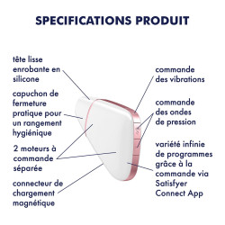 Satisfyer Stimulateur de clitoris connecté Love Triangle Satisfyer Blanc